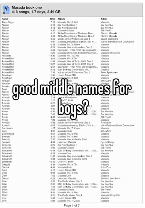 good middle names for boys? Other variants of the name are cruze, cruiz, cruse, cruzito, kruzz, kruze, cruize, cruzz.
