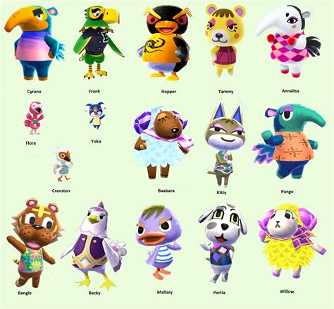 44 Animal Crossing Characters Ranked  Colorist