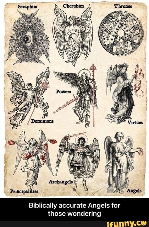 Biblically Accurate Angels For Those Wondering Ifunny Brazil