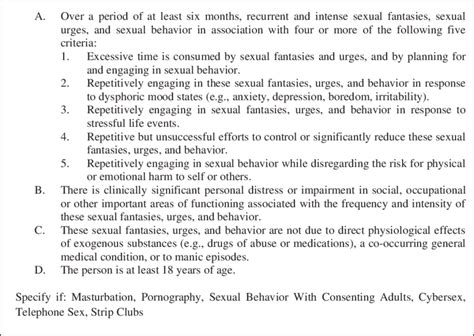 Dsm 5 Proposed Criteria For Hypersexual Disorder Download Scientific Diagram