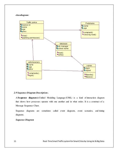 Diagram Uml Class Diagram Traffic Light Full Version Hd Quality