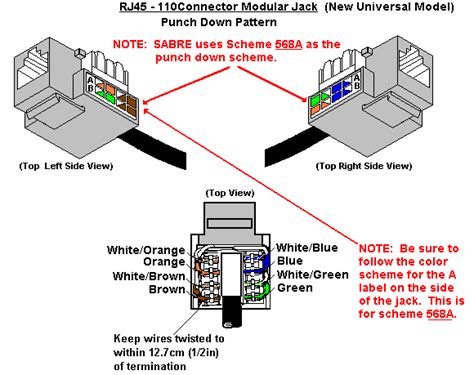 Rj45 Modular Jack Wiring Diagram