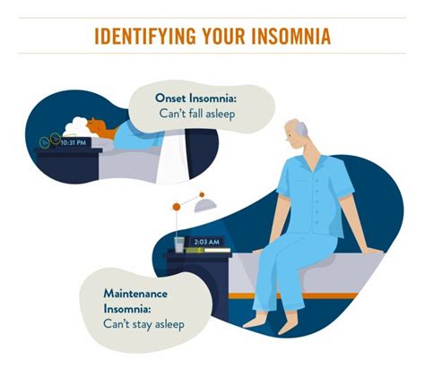 The Complete Guide To Insomnia For Aging Adults How To Get More Sleep
