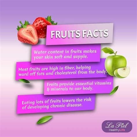 Fruits Facts Fruit Facts Healthy Mind Healthy Mom