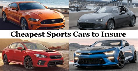 12 Cheapest Sports Cars To Insure In 2023