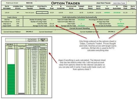 Advanced Excel Spreadsheet Templates Excel Spreadsheet Templates