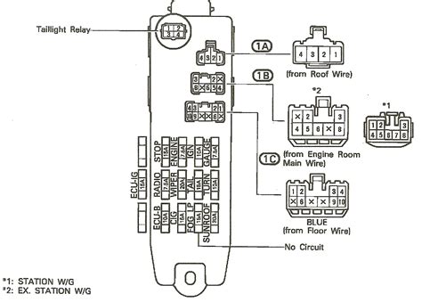 The reason i say this is because the place where there have a look at your fuses and see if the amperages are mirrored in comparison to the first fusebox diagram i posted above. Fuse box my 2004 toyota corolla