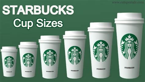 What Are The Starbucks Cup Sizes Small To Biggest Cups
