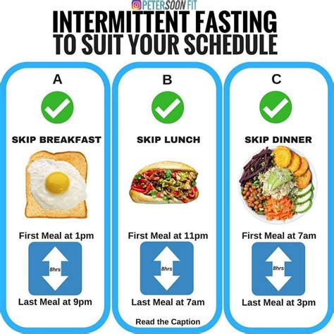 Intermittent Diet Fasting Carfordesign