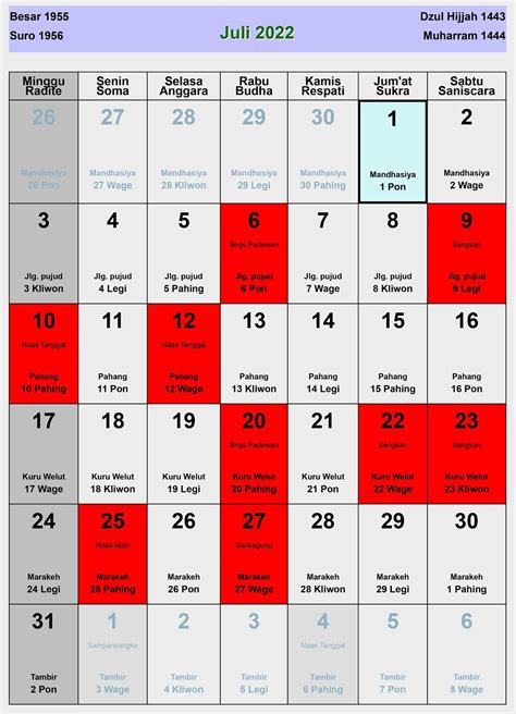Kalender Jawa Juli 2022 Lengkap Hari Baik And Buruk