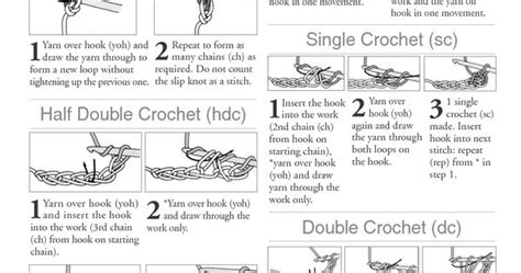There are two ways to hold the hook. printable crochet stitch guide That are Sizzling | Tara Blog