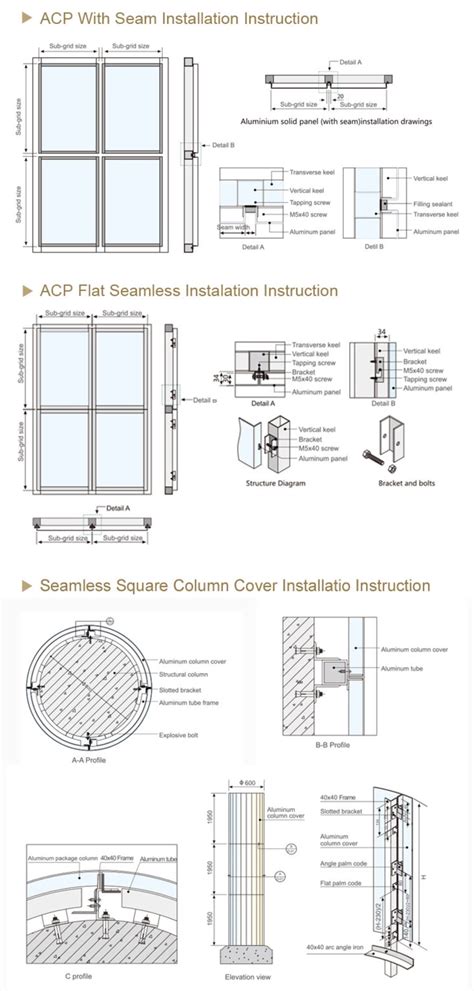 Three Kinds Acp Details Installation Steps Shows By Picture Deracp