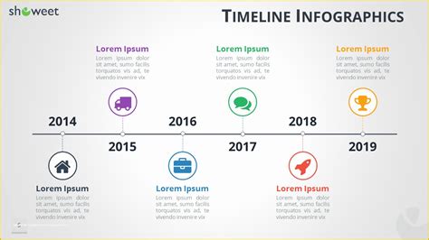 Powerpoint History Timeline Template Free Of Timeline Templates For