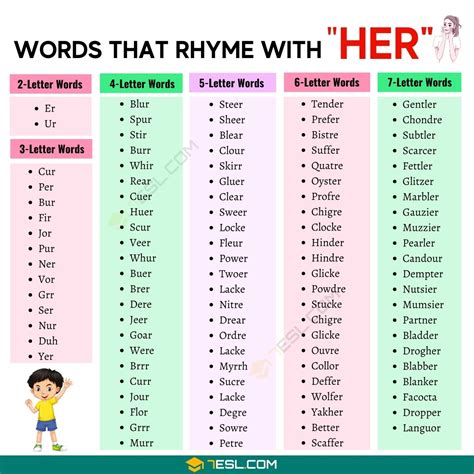 411 Perfect Examples Of Words That Rhyme With Her • 7esl