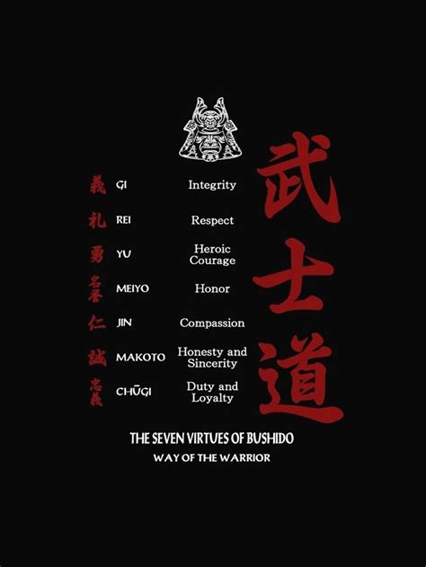 Check out this fantastic collection of minimalist samurai wallpapers, with 52 minimalist samurai background images for your desktop, phone or tablet. Image result for the seven virtues of bushido | Bushido ...