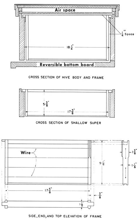 My favorite thing about the tbh is that i don't have to do any heavy lifting and i can the combs will mimic the dimensions of the body of the tbh and long combs make for very thinking about starting your own backyard beehive? Types of Hives and Hive Equipment | Beesource Beekeeping