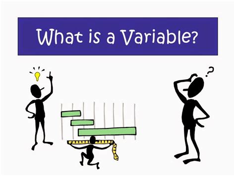 Constants Variables And Keywords In C