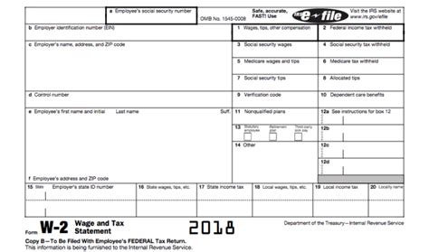 What Does The W 2 Form Do And How Do I Get It 2020 2021