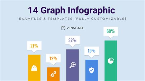 Graph Infographic Examples Templates Fully Customizable Venngage