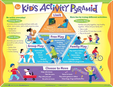 Food web in any ecosystem there are many food chains and, generally, most plants and animals are part of several chains. Healthy Bodies and Minds | Gosnells Primary School