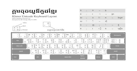 Khmer Unicode Keyboard Layout Imagesee