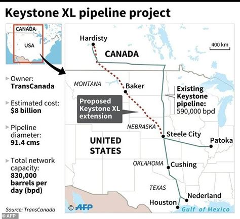 Trump Approves Keystone Xl Pipeline Hails Great Day For Jobs Daily