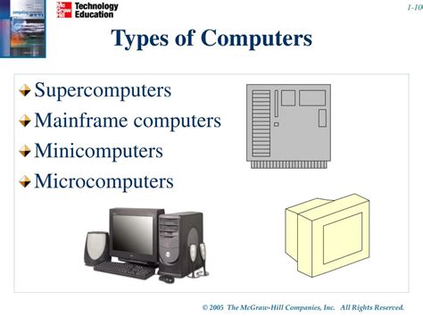 Category Computer