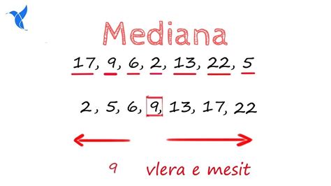 Como Calcular La Media La Mediana Y La Modatech H Images
