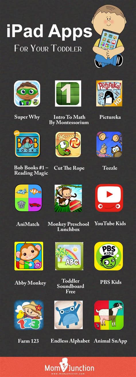 22 Fun And Learning Ipad Apps For Toddlers Kids App Toddler