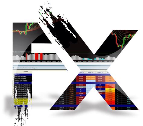 Forex Trading Uk Online Forex Trading Tradestation Global