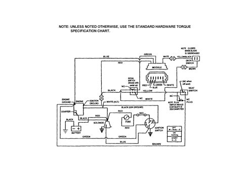 DIAGRAM 11 Hp Briggs Stratton Engine Diagram Wiring Schematic