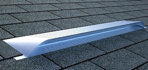 Roof Ridge Vent Pros And Cons And Design Guide Designing Idea 2022