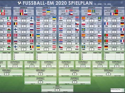 Pasti banyak dari anda yang sudah sering mengunjungi restauran cepat saji satu ini. Fussball Em 2020 - Die Fussball Em 2020 Em Spielplan Em ...