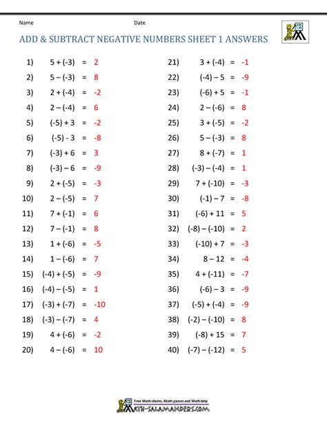 Adding And Subtracting Negative Numbers