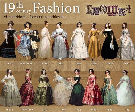 Aesthetic Sharer Zhr Sur Twitter Fashion Clothing For Women In Nineteenth Century Women In