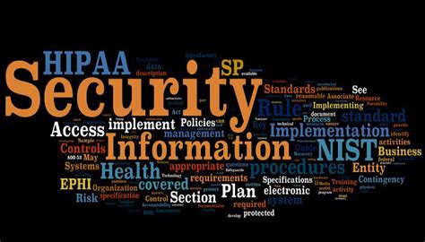 Hipaa Compliance Plaza Dynamics Managed Services Managed Security
