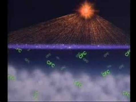 Learn what cfcs are, how they have contributed to the. OZONE DEPLETION - YouTube
