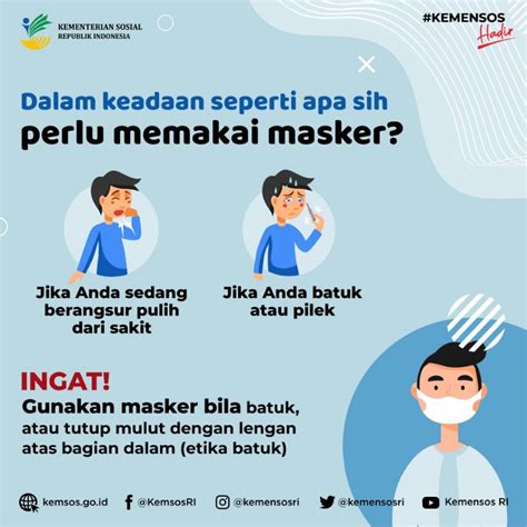Yuk Pahami Cara Memakai Masker Yang Benar All Release Indonesia