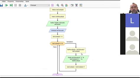 Fluxograma Online Seis Sites Para Fazer Grafico Sem Instalar Nada Images