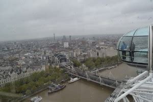 Cele Mai Vizitate Obiective Turistice Din Londra
