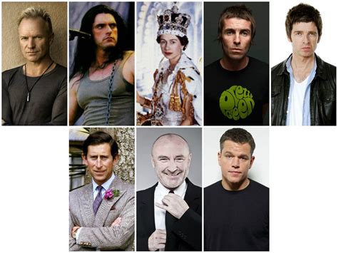 This question has puzzled scientists for years. Image result for famous people with rh negative blood type ...