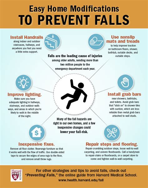 How To Prevent A Fall Behalfessay9