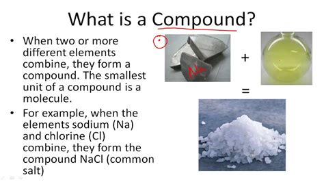 What Are 5 Examples Of A Compound Fabalabse