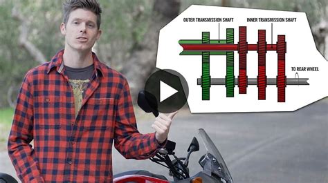 Video Honda Explains Dct Dual Clutch Transmission Motorcyclist