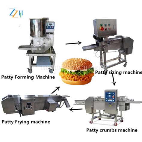 Industrial Automatic Hamburger Patty Forming Machine China Burger