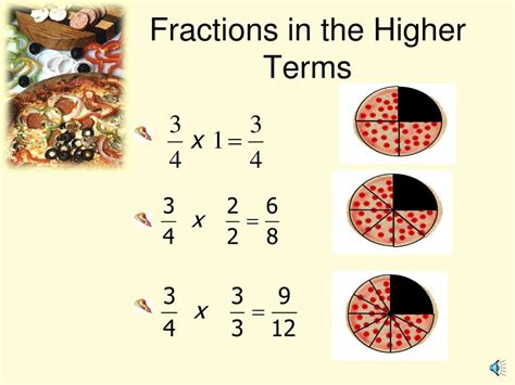 Ppt Equivalent Fractions Powerpoint Presentation Free Download Id