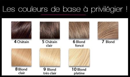 Teinture Cheveux Blond Clair