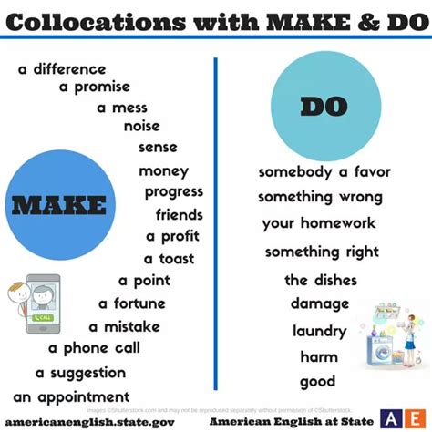 Collocations With Make And Do Vocabulary Home