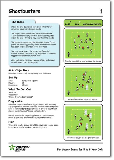 Level 2 (10 to 12 year olds) you should expand onto more advanced skills for everything mentioned above. Fun Soccer Games For 5 to 8 Year Olds | Fun soccer games ...