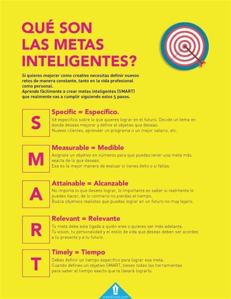 Ejemplos De Metas Laborales Regalo